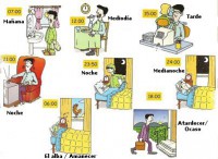 /album/lessico-vario-per-immagini/partes-del-dia-jpg/